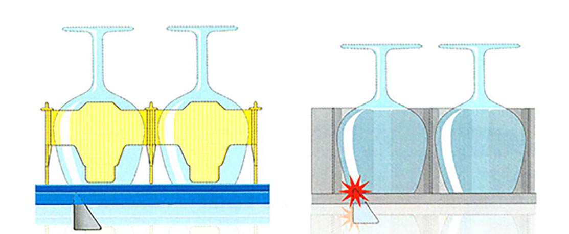 Dishwasher Rack Comparision blog