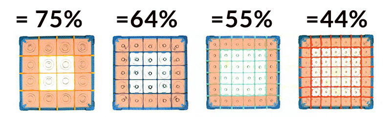 Glasswasher trays with Compartments 